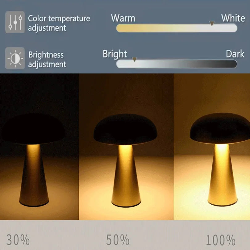 Lâmpada de mesa led retro cogumelo sensor toque lâmpada cabeceira recarregável luzes leitura para o quarto restaurante bar decoração iluminação